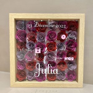 Tableau de naissance personnalisé version fleurs